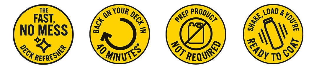 Cabots Easydeck Claims